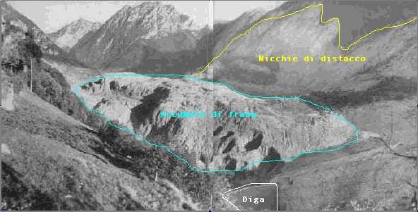 Le nicchie di distacco ed il cumulo di frana